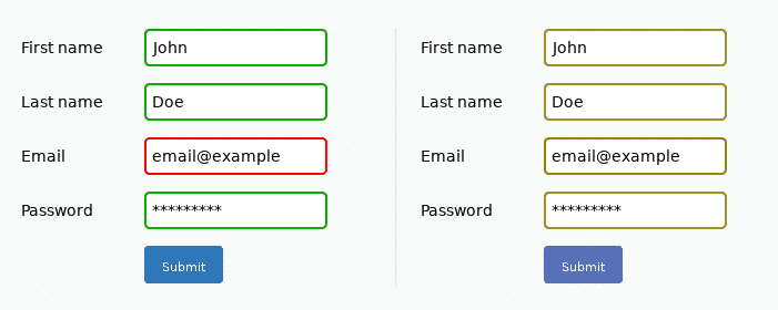 example of an inaccessible form with fields for first name, last name, email and password showing side by side the colors as seen by someone without and with color blindness